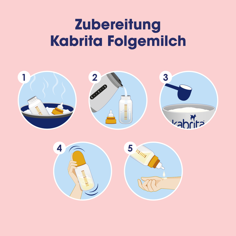 Kabrita 2 Folgemilch 800g DE/EN 6-pack
