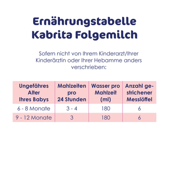 Kabrita 2 Folgemilch 800g DE/EN 6-pack Kabrita 2 Folgemilch 800g DE/EN 6-pack