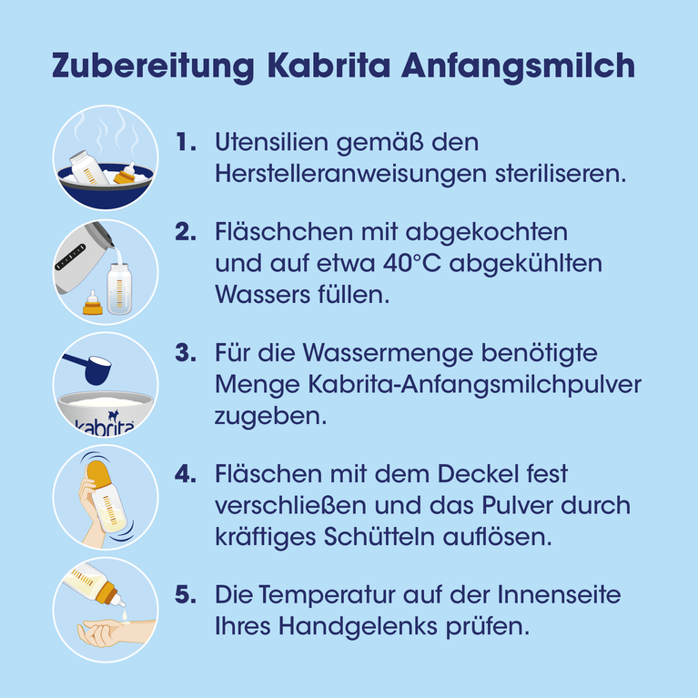 Kabrita 1 Pre Anfangsmilch 800g DE/EN