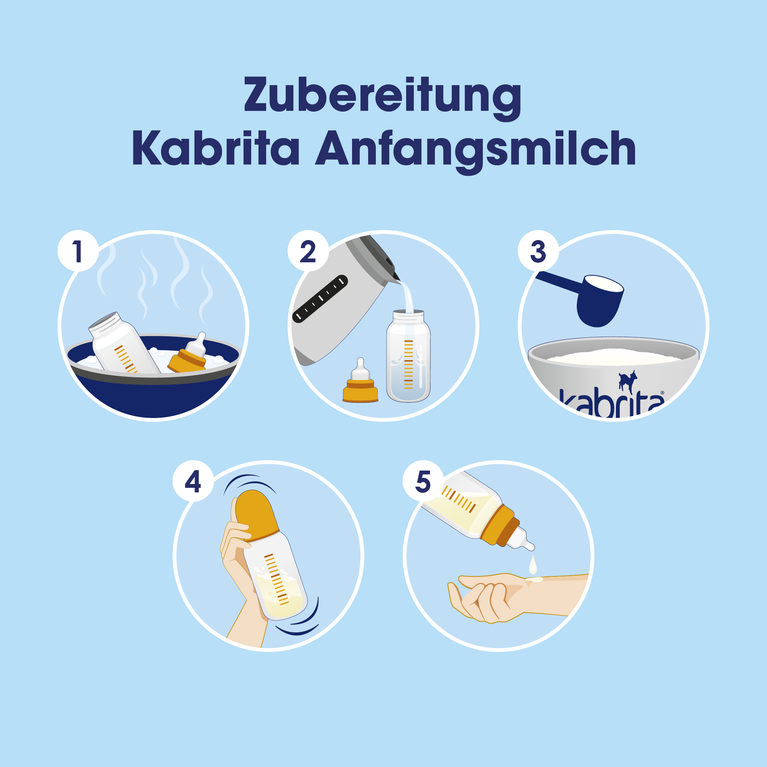 Kabrita 1 Anfangsmilch 800g NL/FR